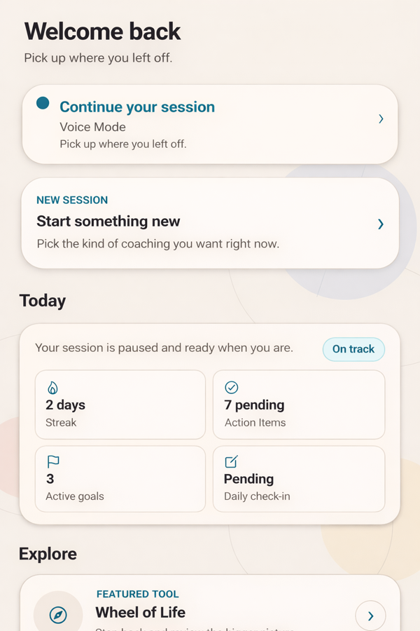 MeCoach home: Welcome back, continue your session in Voice Mode, 2-day streak, 7 pending action items, 3 active goals, Wheel of Life featured tool